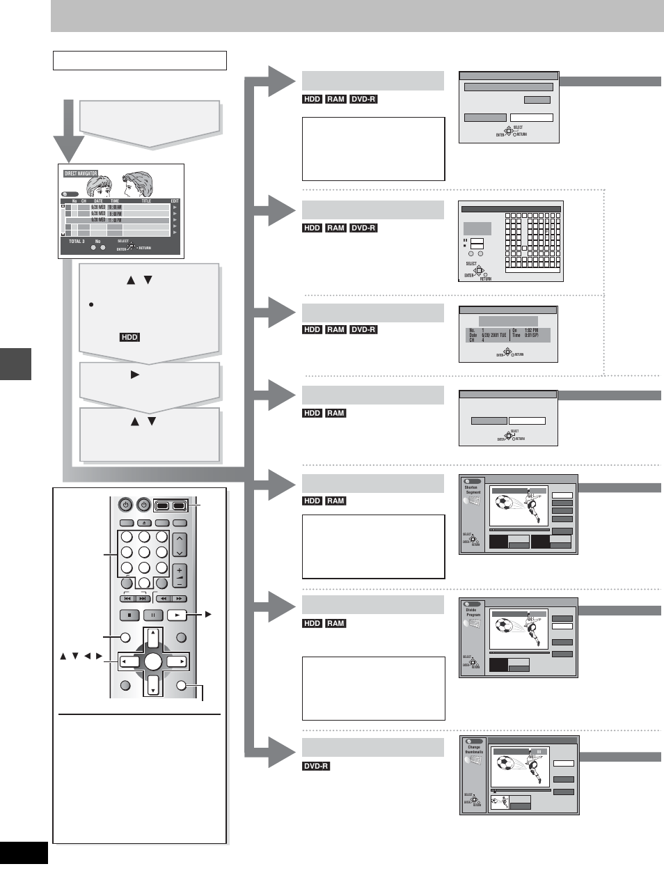 Editing programs, Erase program enter title properties, Shorten segment | Protection, Divide program, Change thumbnails, Editing, E.g., dvd-ram, Entering text, Page 46 | Panasonic DMR-E100H User Manual | Page 36 / 72