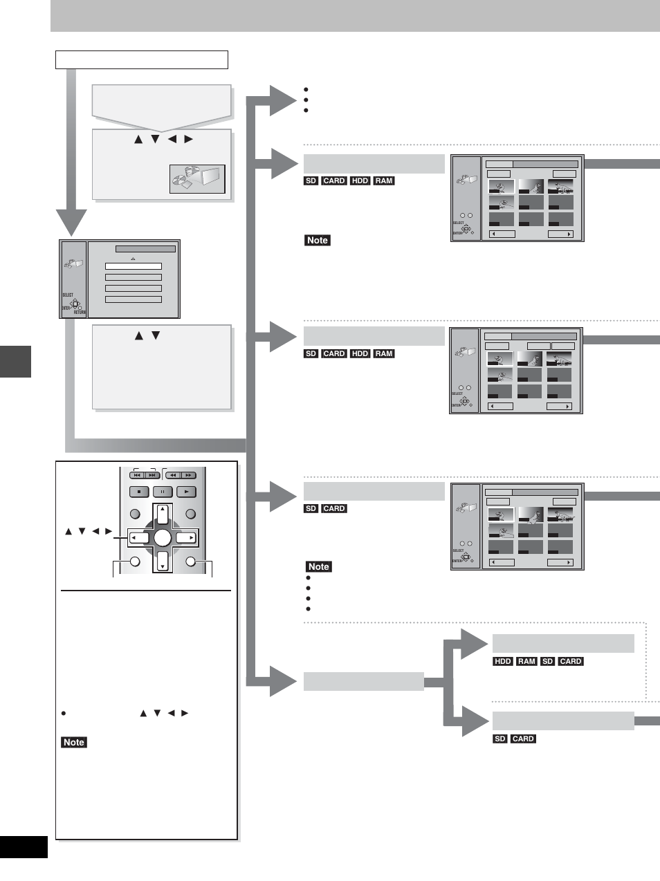 Editing still pictures, Operation, Erase | Protect print (dpof), Settings, Press [functions, Editing | Panasonic DMR-E100H User Manual | Page 40 / 72