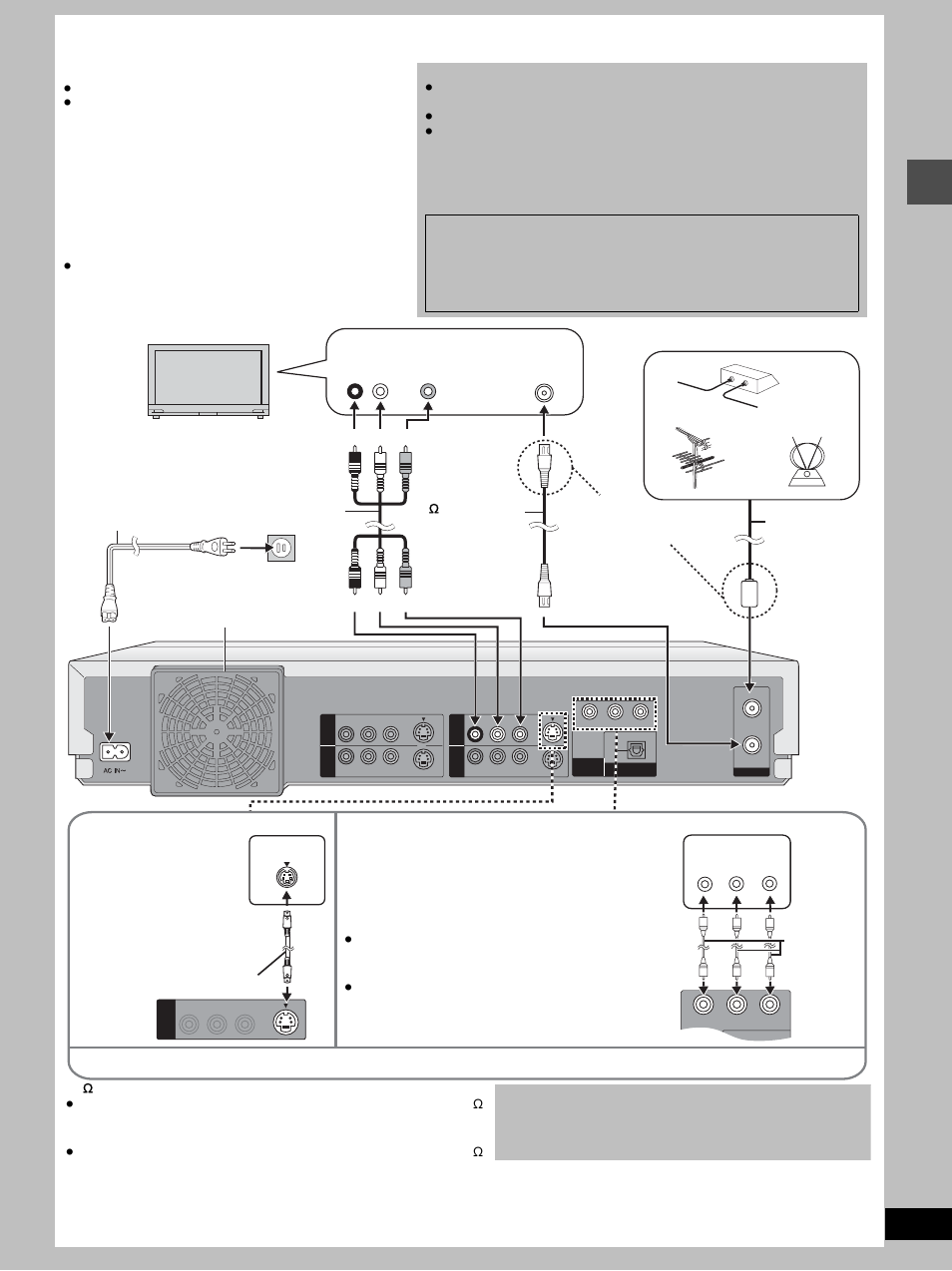 Setting up, Step 1 antenna and television connections, Step | Antenna and television connections, Set ting up, Component video out terminal, S-video out terminal | Panasonic DMR-E100H User Manual | Page 5 / 72
