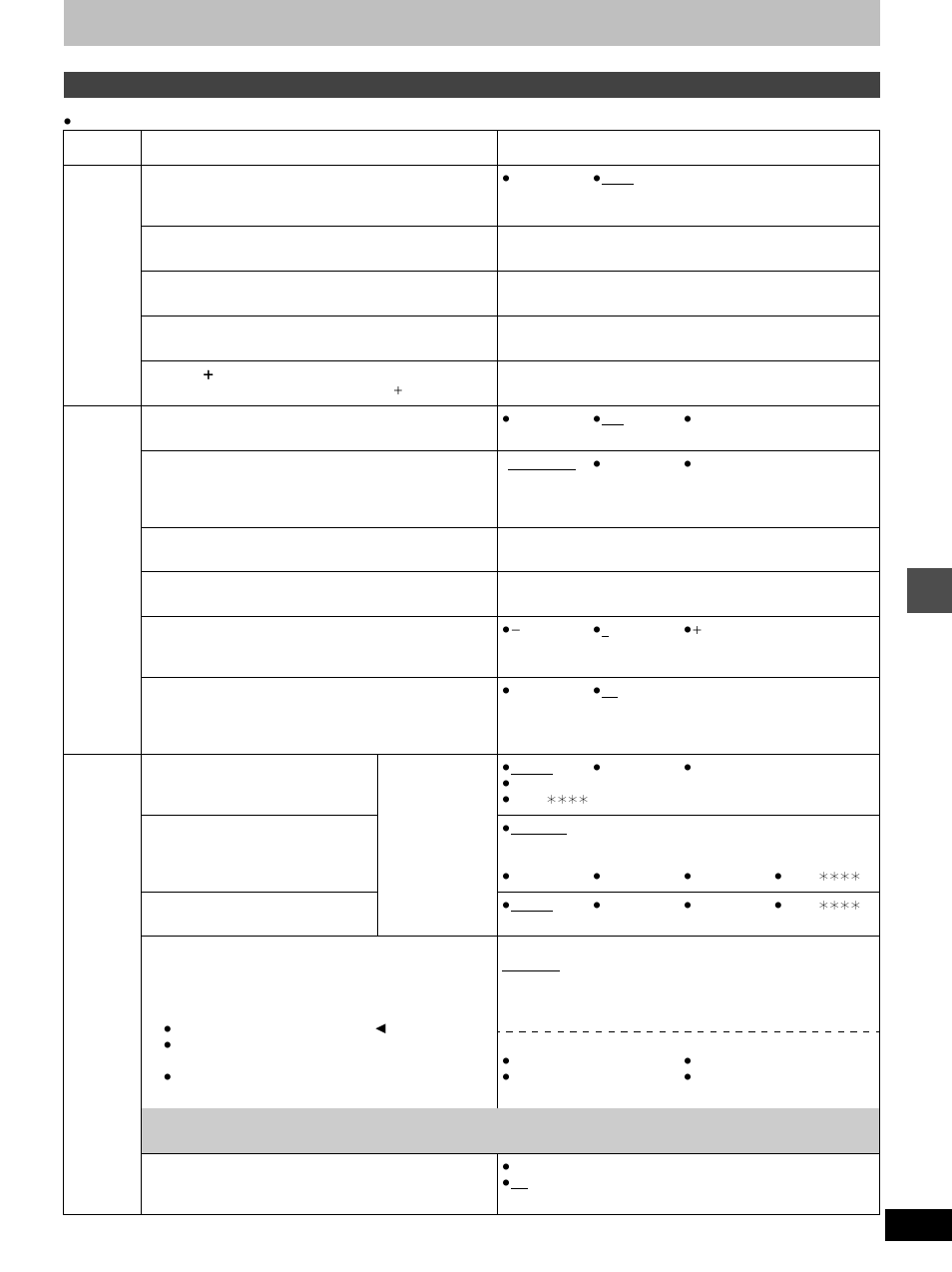 Changing the unit's settings, Changing the unit’s settings, Summary of settings | Panasonic DMR-E100H User Manual | Page 51 / 72