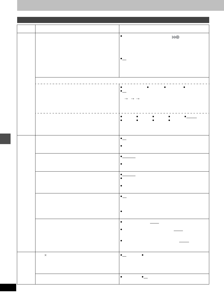Summary of settings, Changing the unit’s settings | Panasonic DMR-E100H User Manual | Page 52 / 72