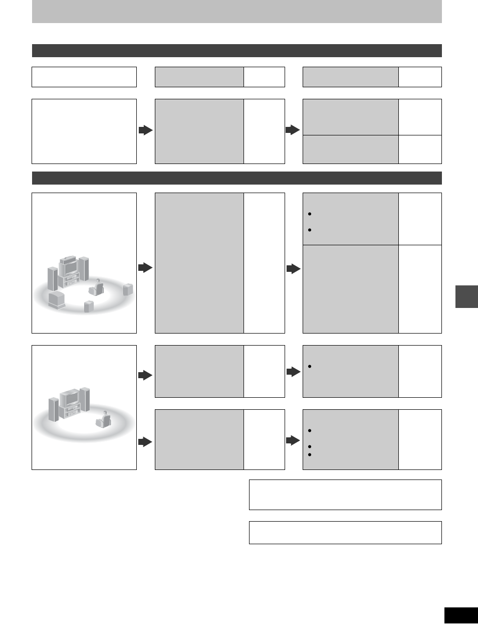 Home theater, Enjoying catv/satellite broadcasts, Enjoying catv/sat- ellite broadcasts | Enjoying stereo or dolby pro logic | Panasonic DMR-E100H User Manual | Page 57 / 72
