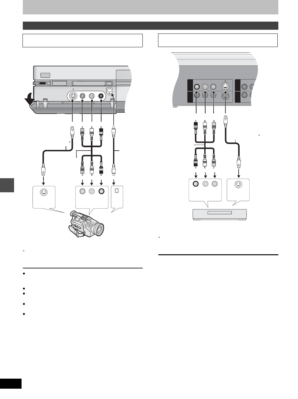 Connecting other video equipment, Home theater, Ad v a nce d ope rat io n | Panasonic DMR-E100H User Manual | Page 60 / 72