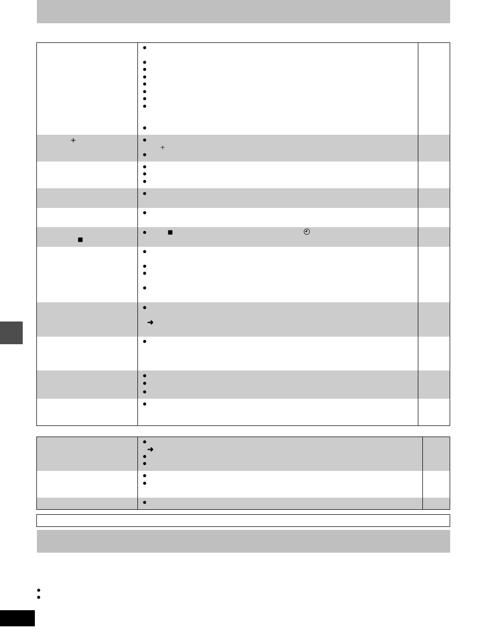 Maintenance, Troubleshooting guide | Panasonic DMR-E100H User Manual | Page 66 / 72