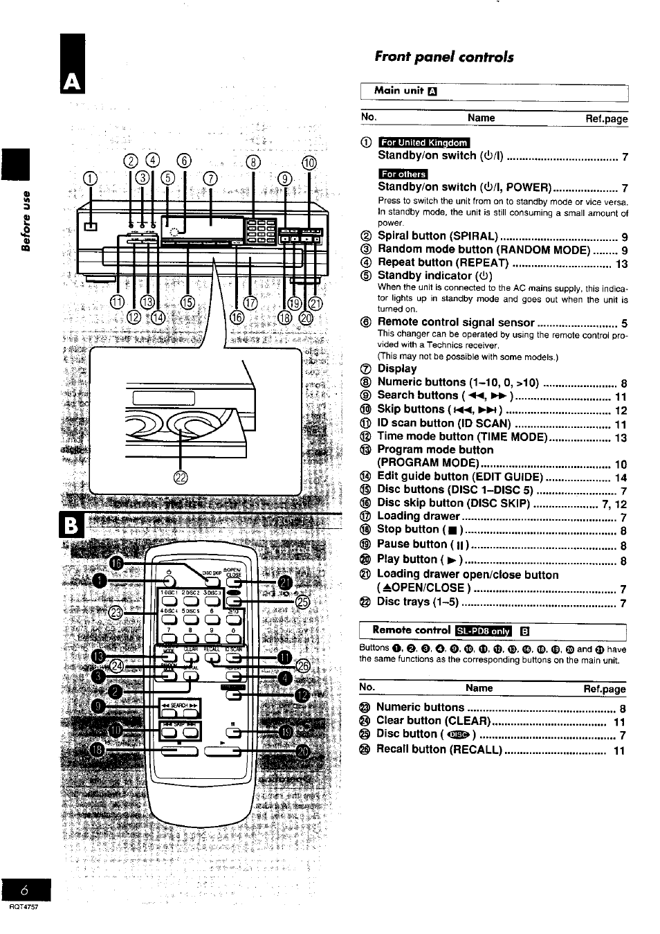 I33ssmsmm | Panasonic SL-PD6 User Manual | Page 6 / 16