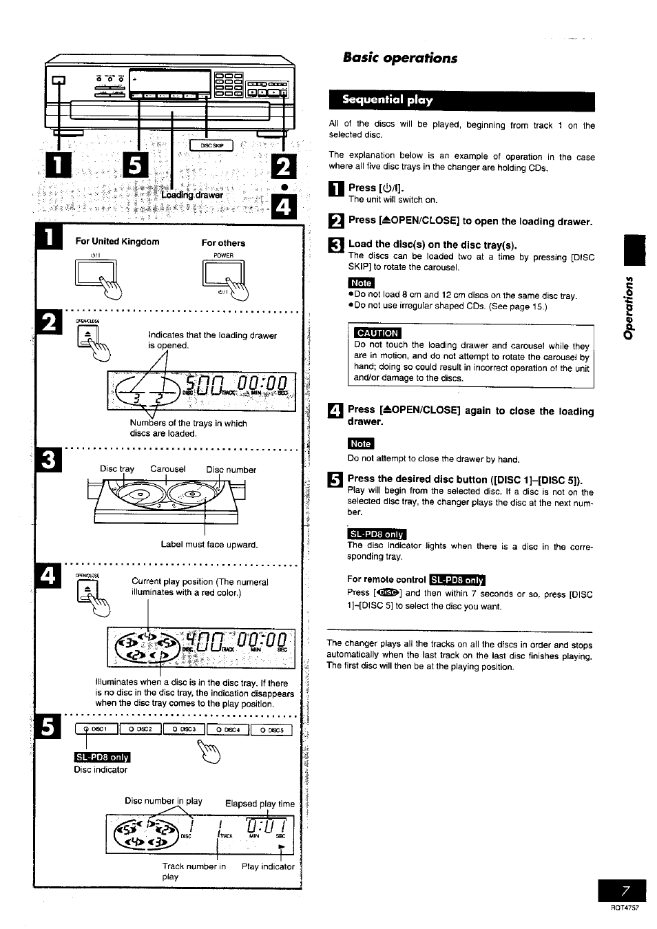 Sequential play, Press, B press [^open/close] to open the loading drawer | B load the disc{s) on the disc tray(s), Press the desired disc button ([disc 1]-[disc 5]), Feflimg, Basic operations sequential play | Panasonic SL-PD6 User Manual | Page 7 / 16