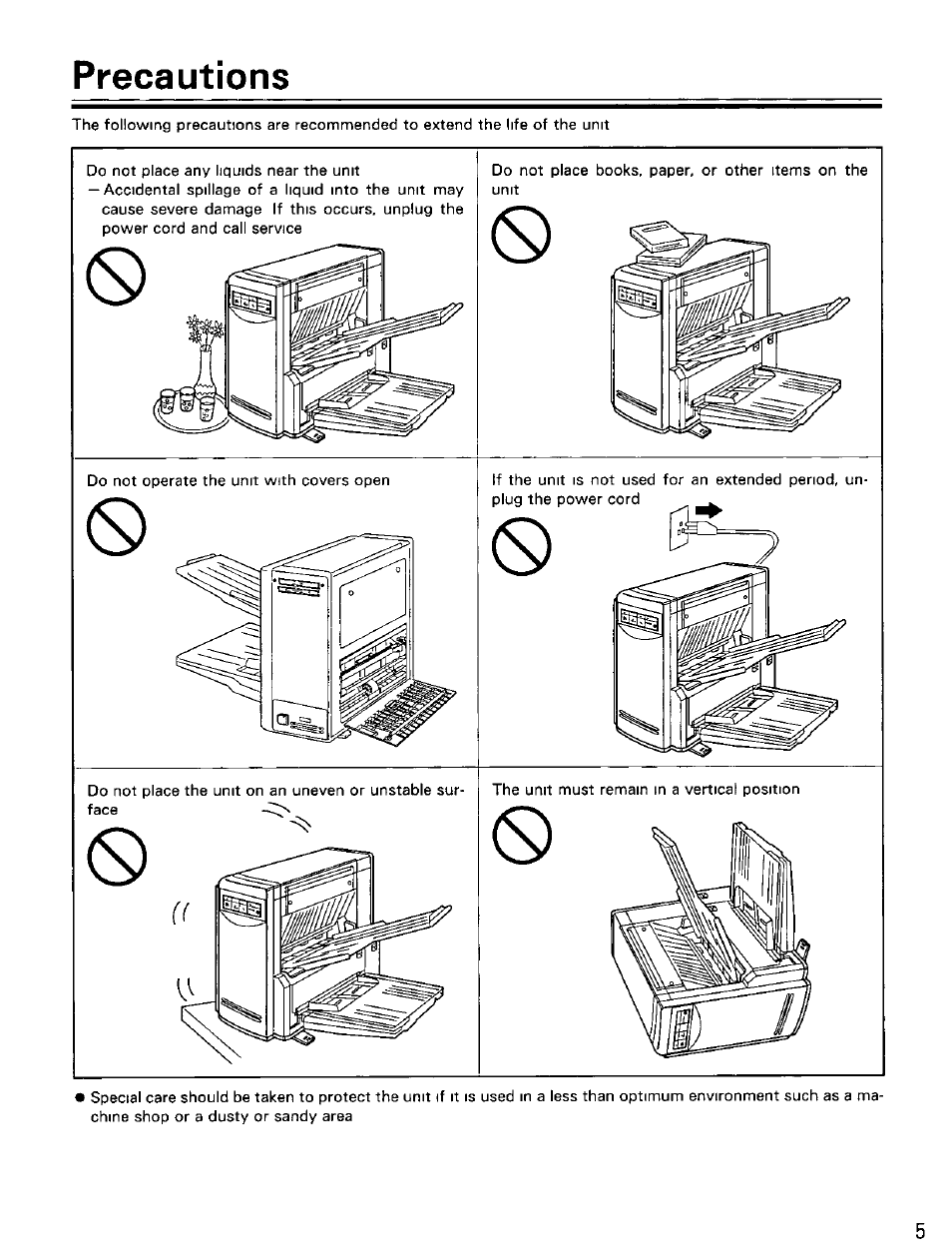 Precautions | Panasonic KV-SS25U User Manual | Page 5 / 20