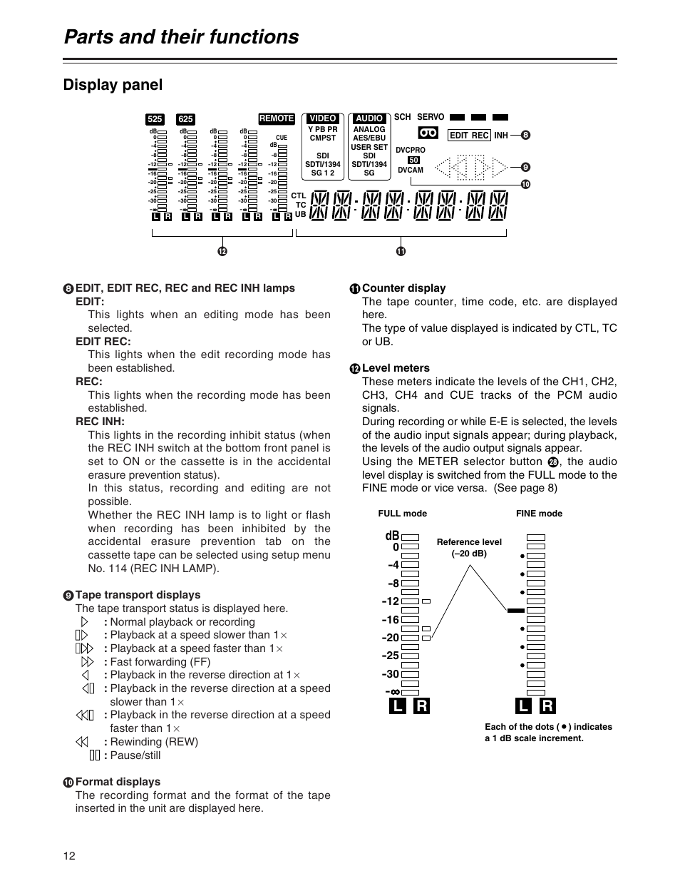 Parts and their functions, Display panel | Panasonic AJ-SD930P User Manual | Page 12 / 80