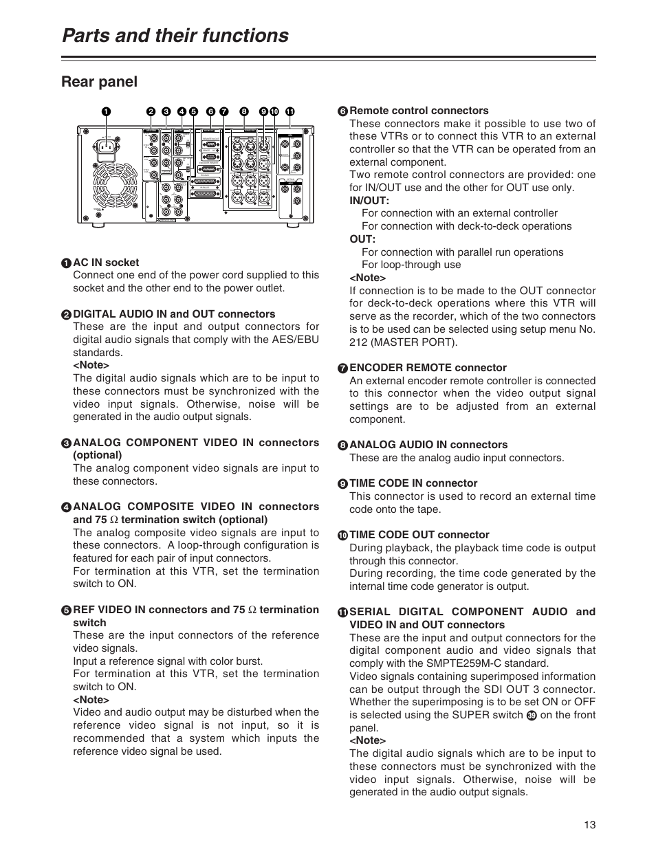 Rear panel, Parts and their functions | Panasonic AJ-SD930P User Manual | Page 13 / 80