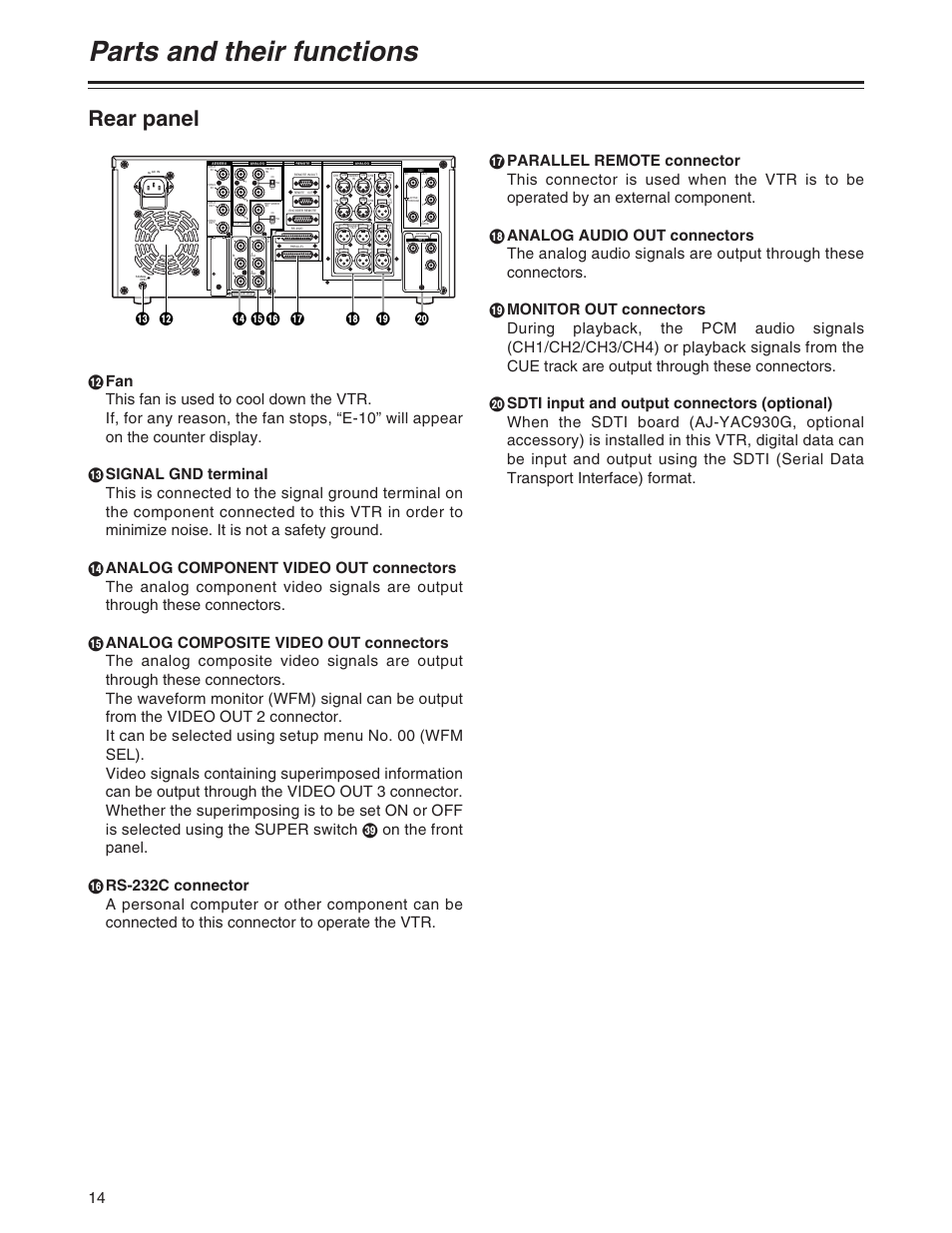 Parts and their functions, Rear panel, A = > ? b d c | Panasonic AJ-SD930P User Manual | Page 14 / 80
