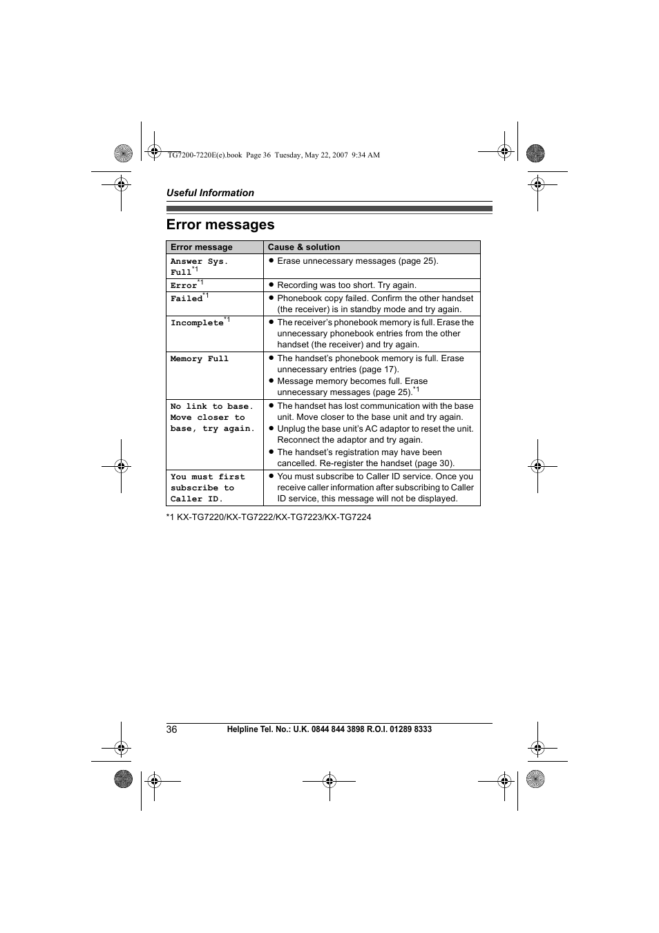 Error messages | Panasonic TG7200-7220E User Manual | Page 36 / 44