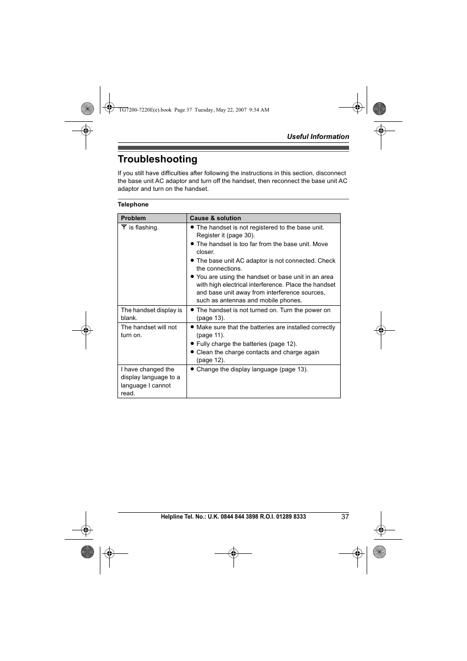 Troubleshooting | Panasonic TG7200-7220E User Manual | Page 37 / 44