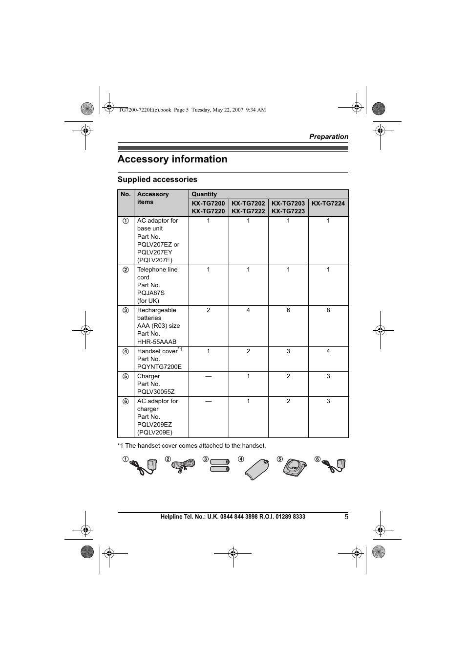 Accessory information | Panasonic TG7200-7220E User Manual | Page 5 / 44