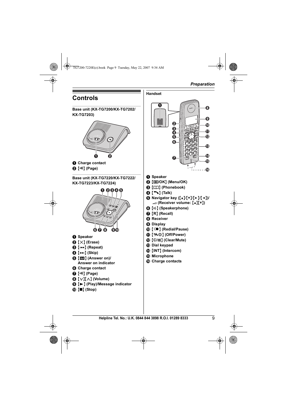 Controls | Panasonic TG7200-7220E User Manual | Page 9 / 44
