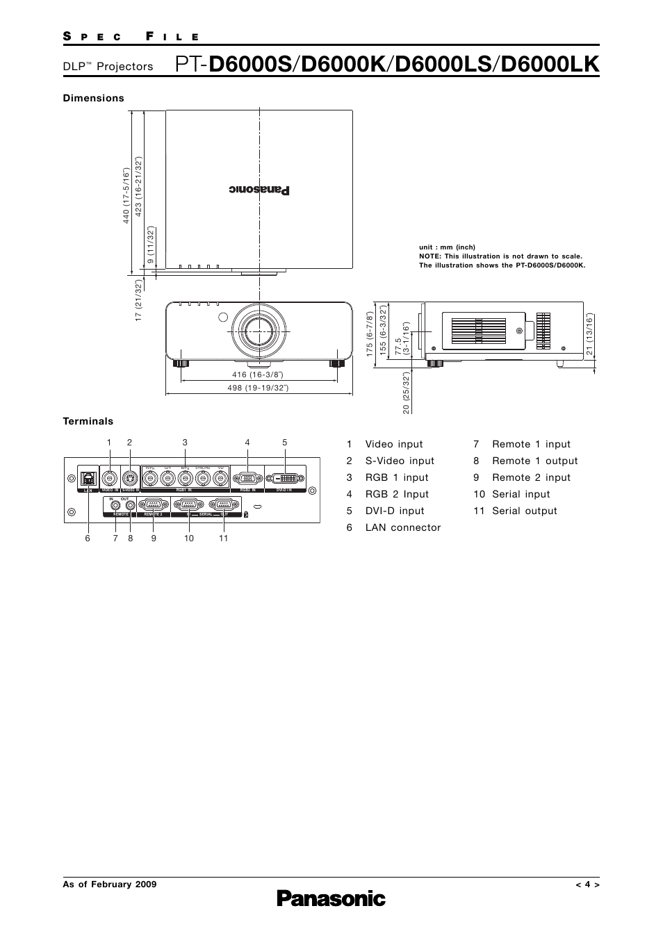 Dimensions, Terminals, Projectors | Panasonic PT-D6000K User Manual | Page 4 / 12