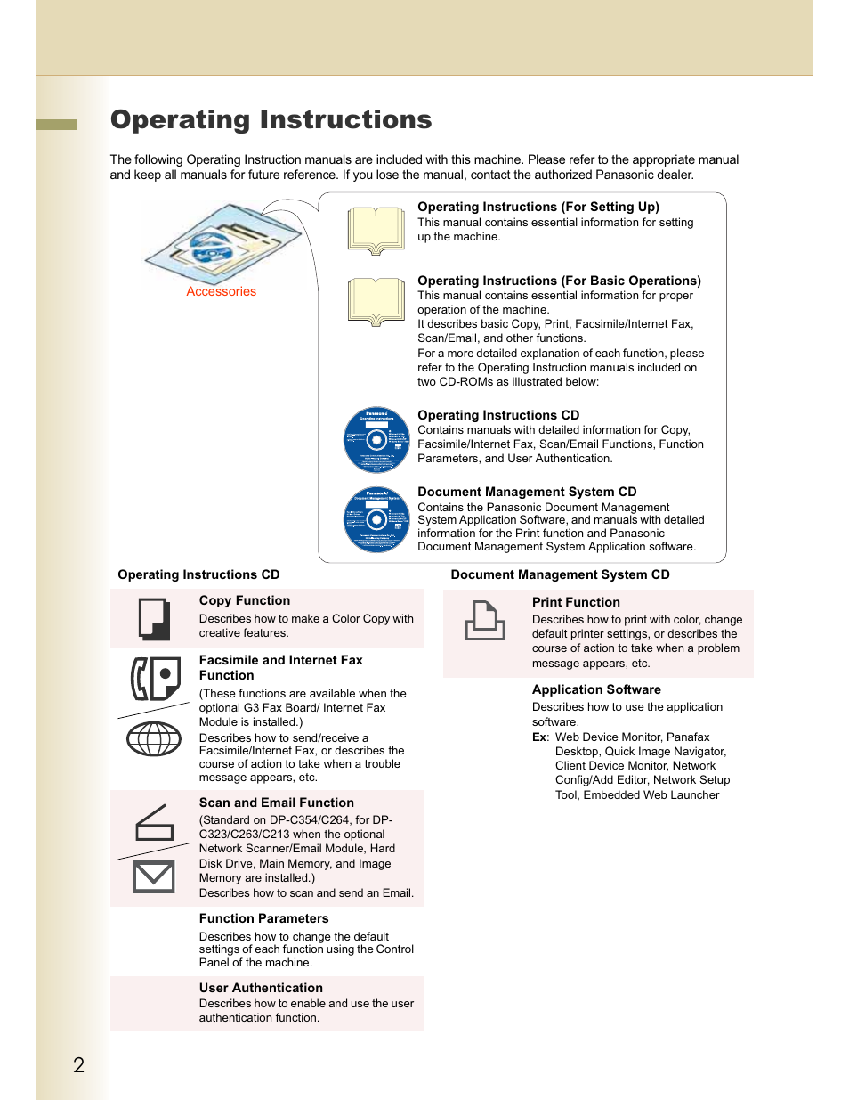 Operating instructions | Panasonic WORKIO C213 User Manual | Page 2 / 98