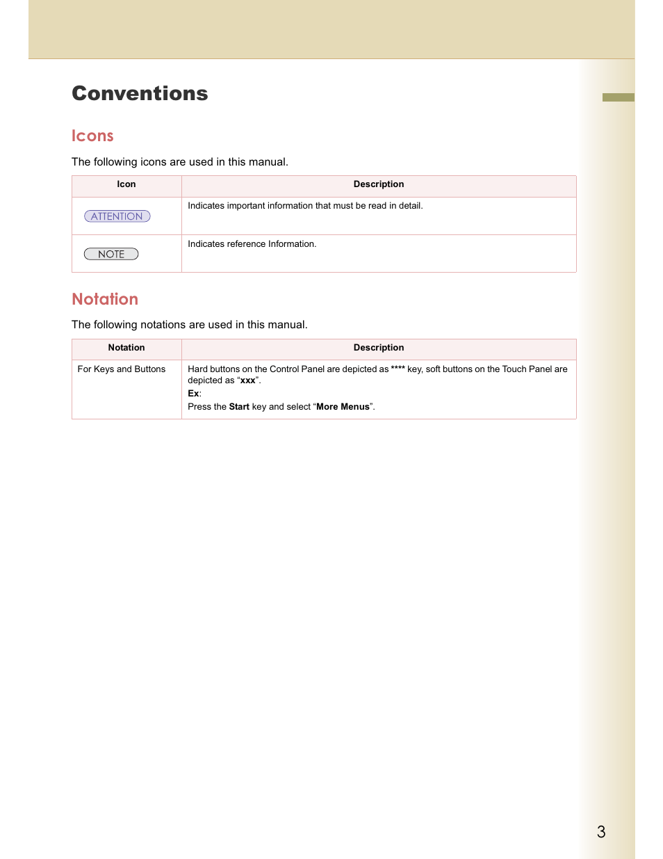 Conventions, Icons, Notation | Panasonic WORKIO C213 User Manual | Page 3 / 98