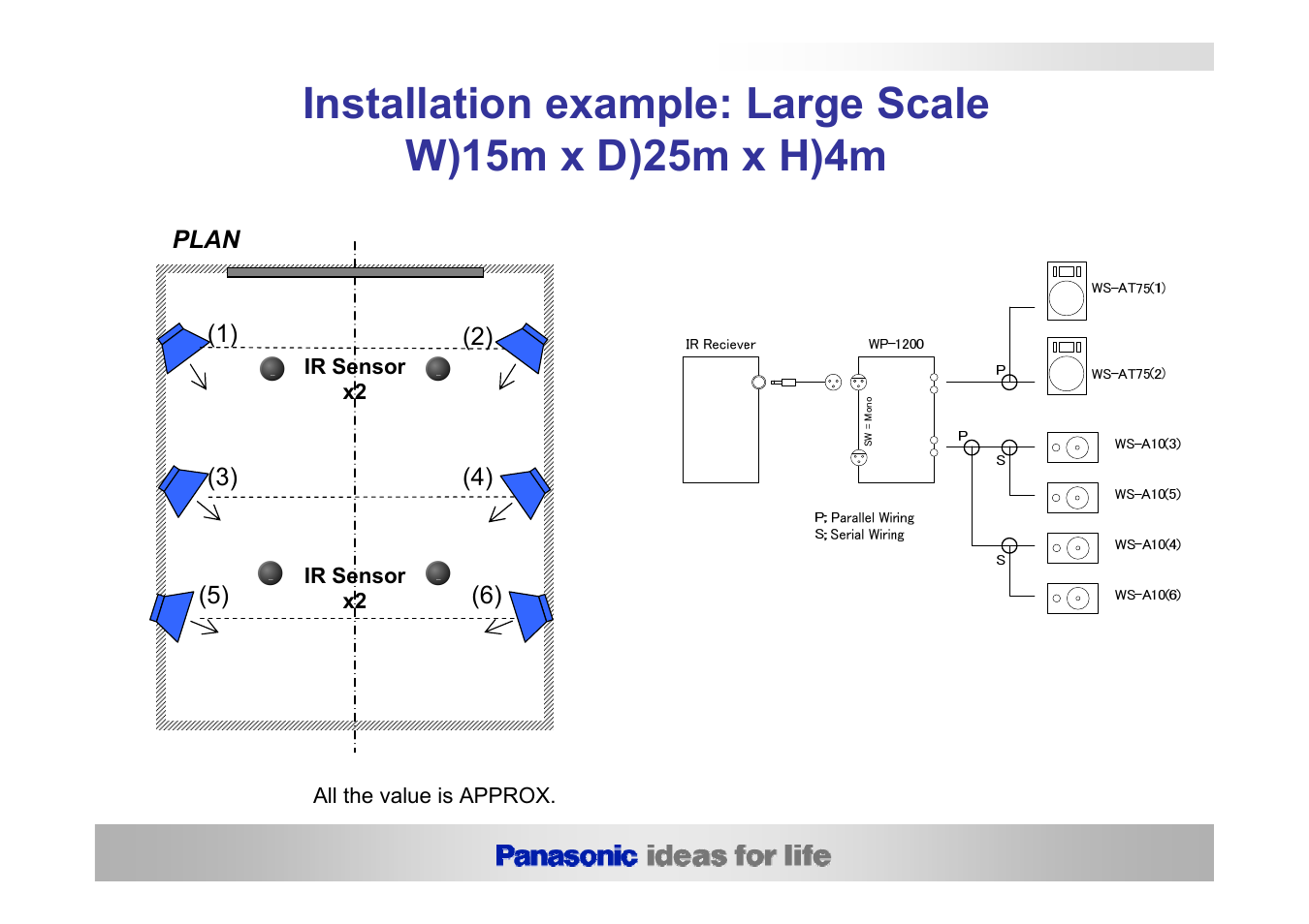 Panasonic WX-LS100E User Manual | Page 16 / 20