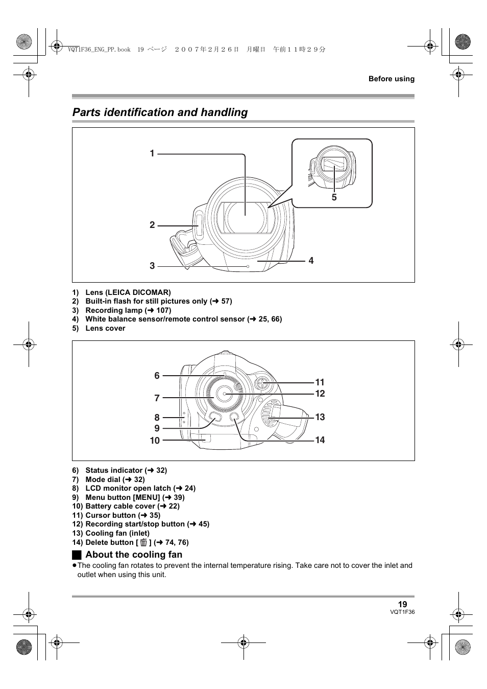 Parts identification and handling | Panasonic AG-HSC1UP User Manual | Page 19 / 140