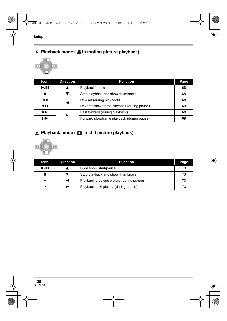 Panasonic AG-HSC1UP User Manual | Page 38 / 140
