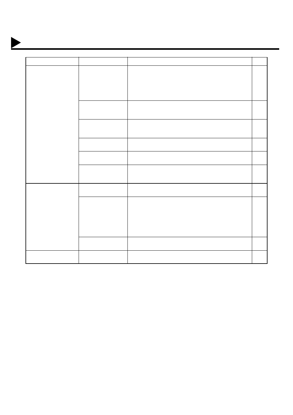 Troubleshooting | Panasonic DX-2000 User Manual | Page 186 / 224