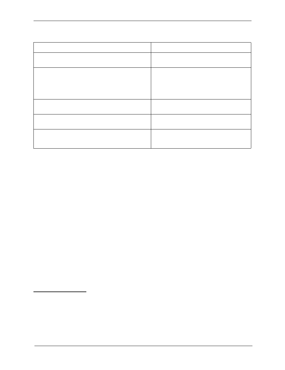 Message key, Operation | Panasonic 524X07801B User Manual | Page 166 / 334
