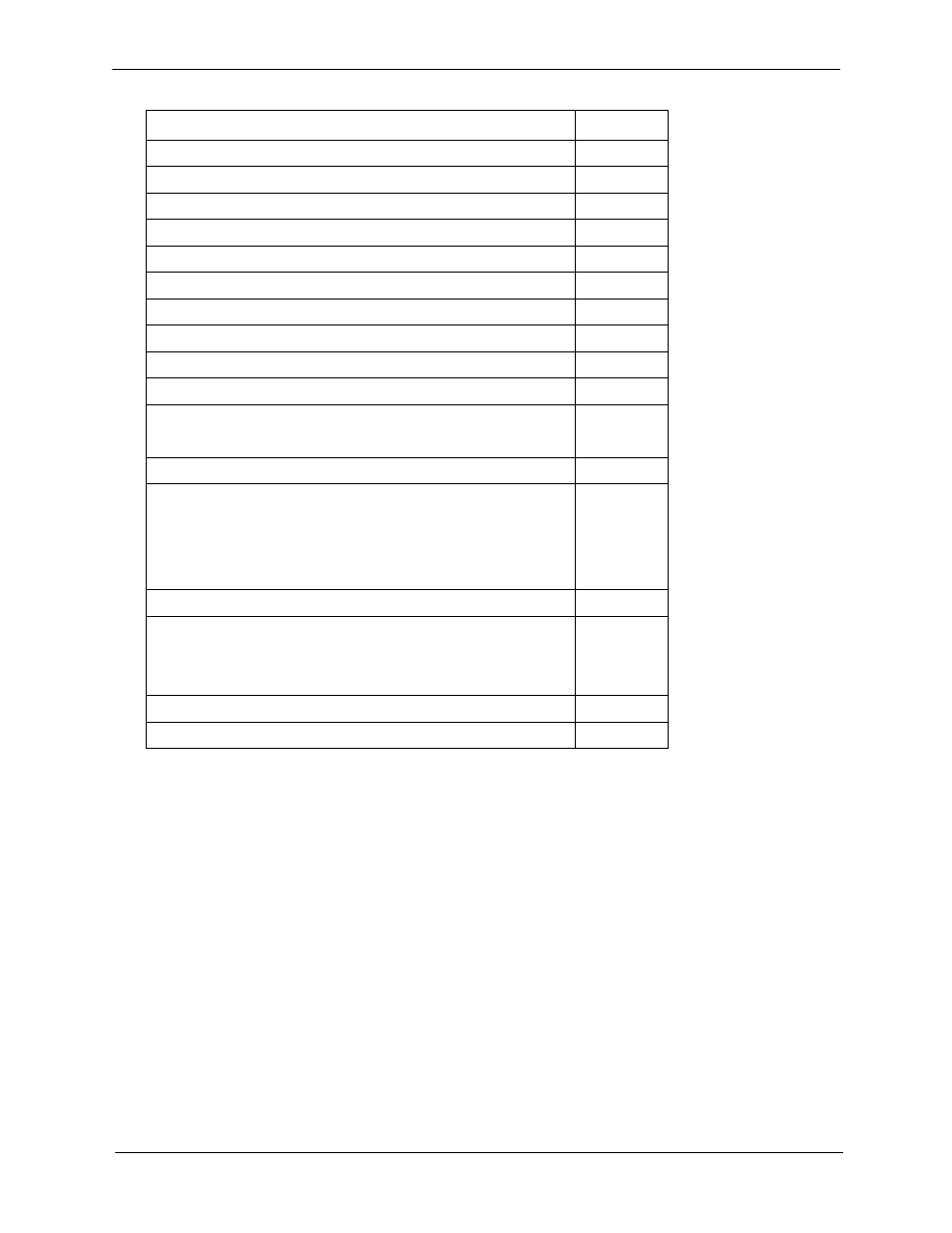 Panasonic 524X07801B User Manual | Page 202 / 334