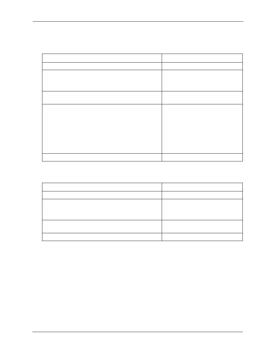 To set call forwarding-all calls, To cancel call forwarding-all calls, Call forwarding - busy | Operation | Panasonic 524X07801B User Manual | Page 211 / 334