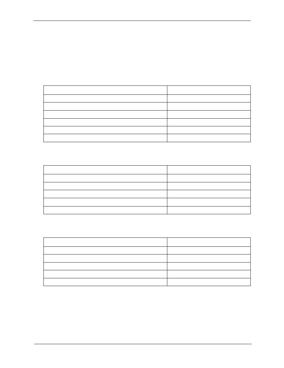Personal speed dial, To assign psd numbers, To dial a psd number by entering the speed dial bi | To delete a psd number, Operation, Hardware requirements, Related programming | Panasonic 524X07801B User Manual | Page 282 / 334