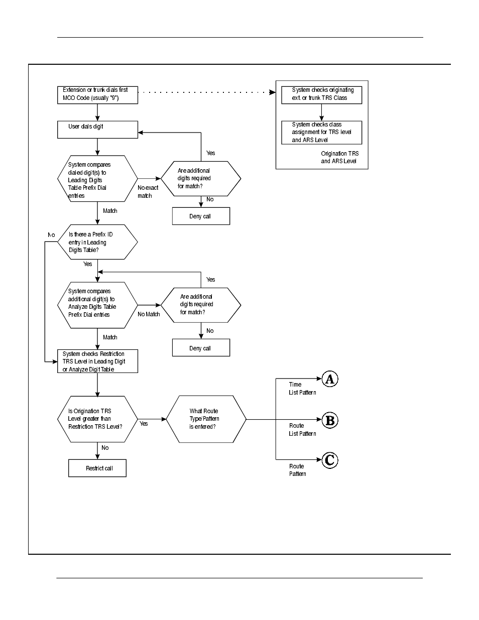 Panasonic 524X07801B User Manual | Page 307 / 334