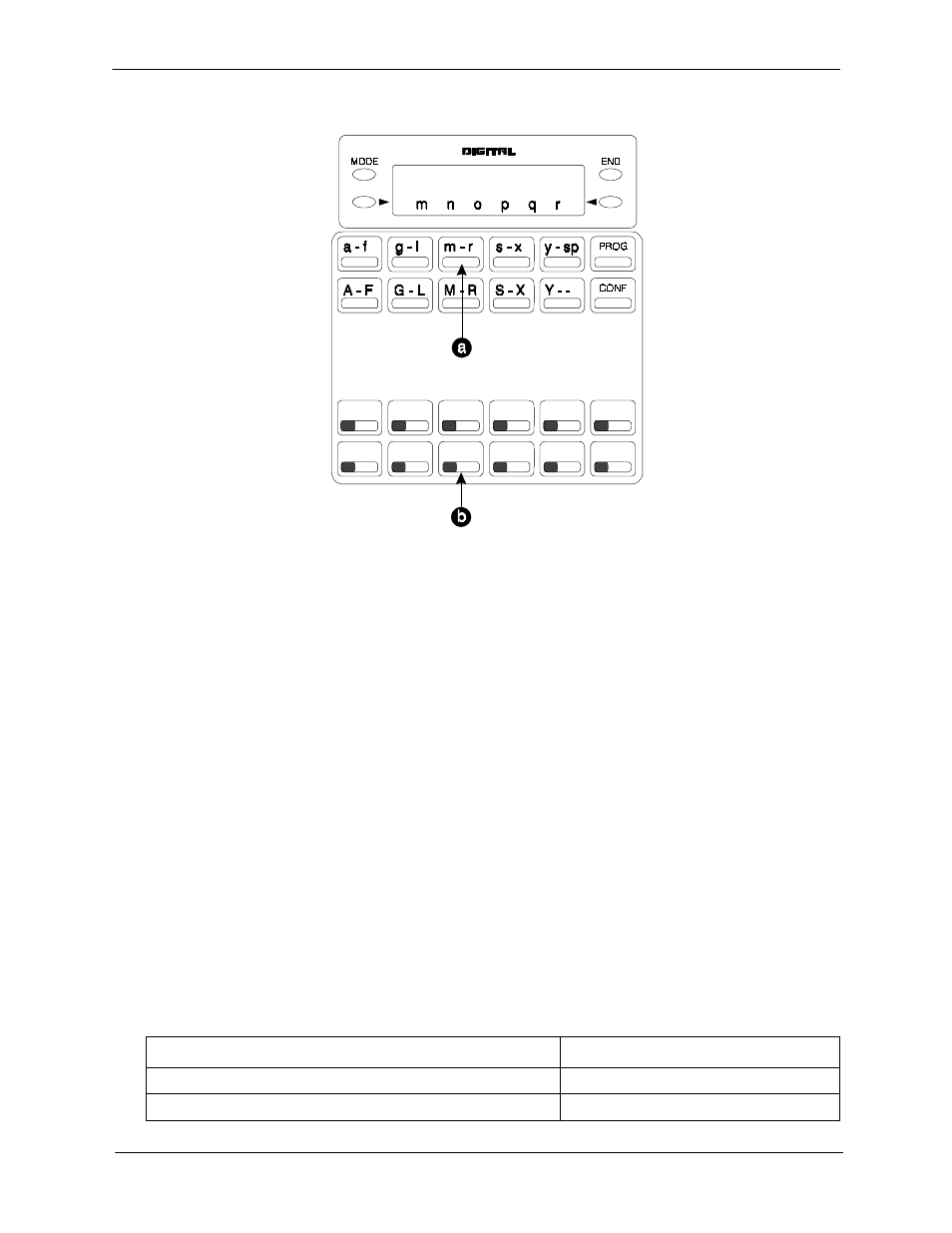 Speed dial name assignments, Psd names, To set psd names using a large-display or small-di | Panasonic 524X07801B User Manual | Page 54 / 334