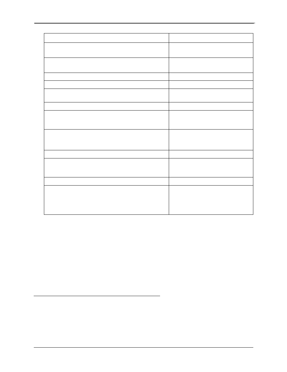 Set personal speed dial names, Hardware requirements, Related programming | Considerations, Description | Panasonic 524X07801B User Manual | Page 77 / 334
