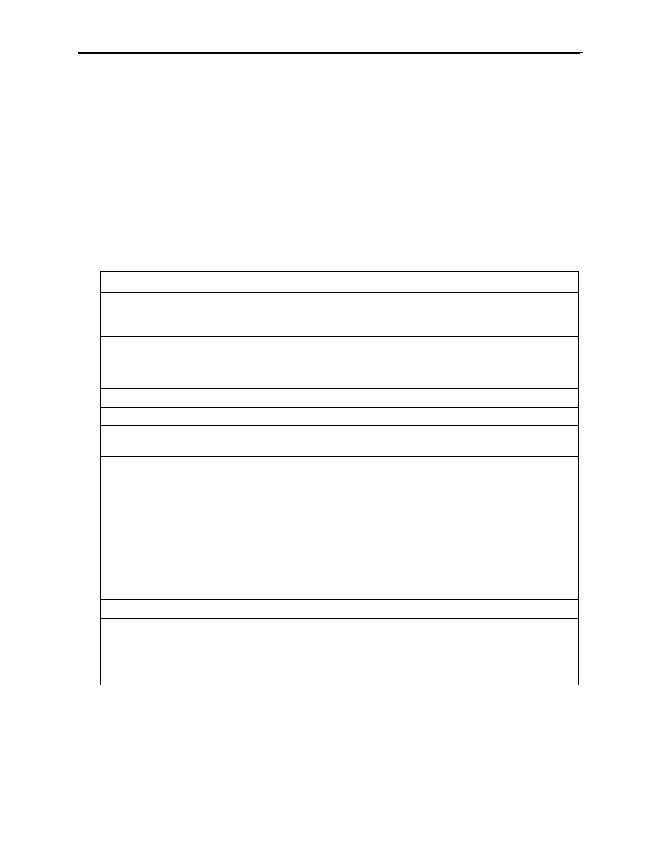 Set call-forward id codes for voice mail, To set the call forward id code, Description | Operation, Hardware requirements, Related programming | Panasonic 524X07801B User Manual | Page 89 / 334