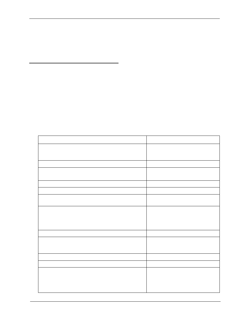 Set message key id code, To set the message key id code, Considerations | Description, Operation | Panasonic 524X07801B User Manual | Page 90 / 334