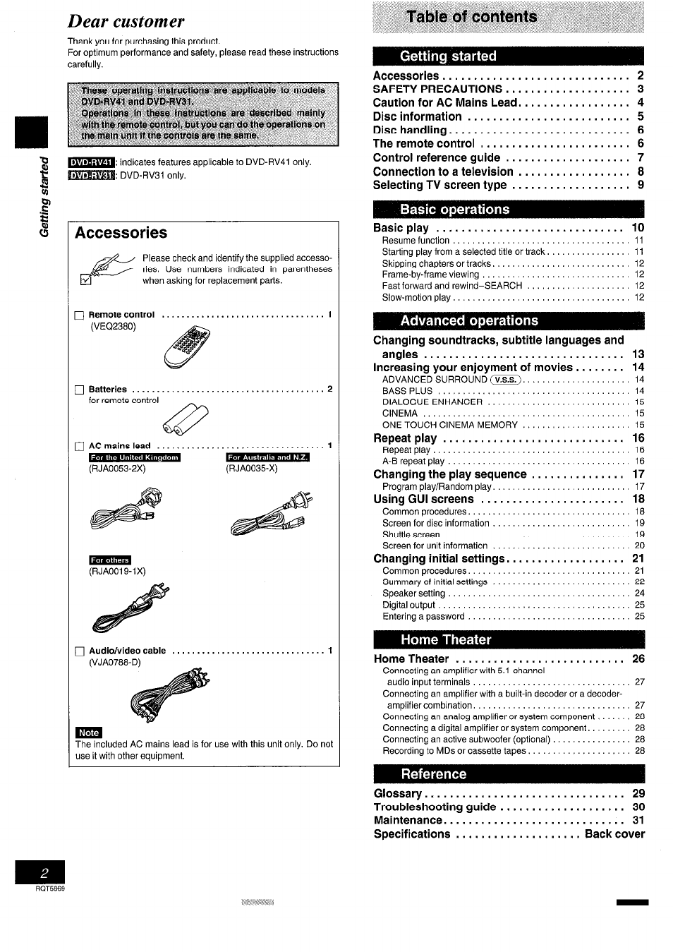 Panasonic DVD-RV41 User Manual | Page 2 / 32