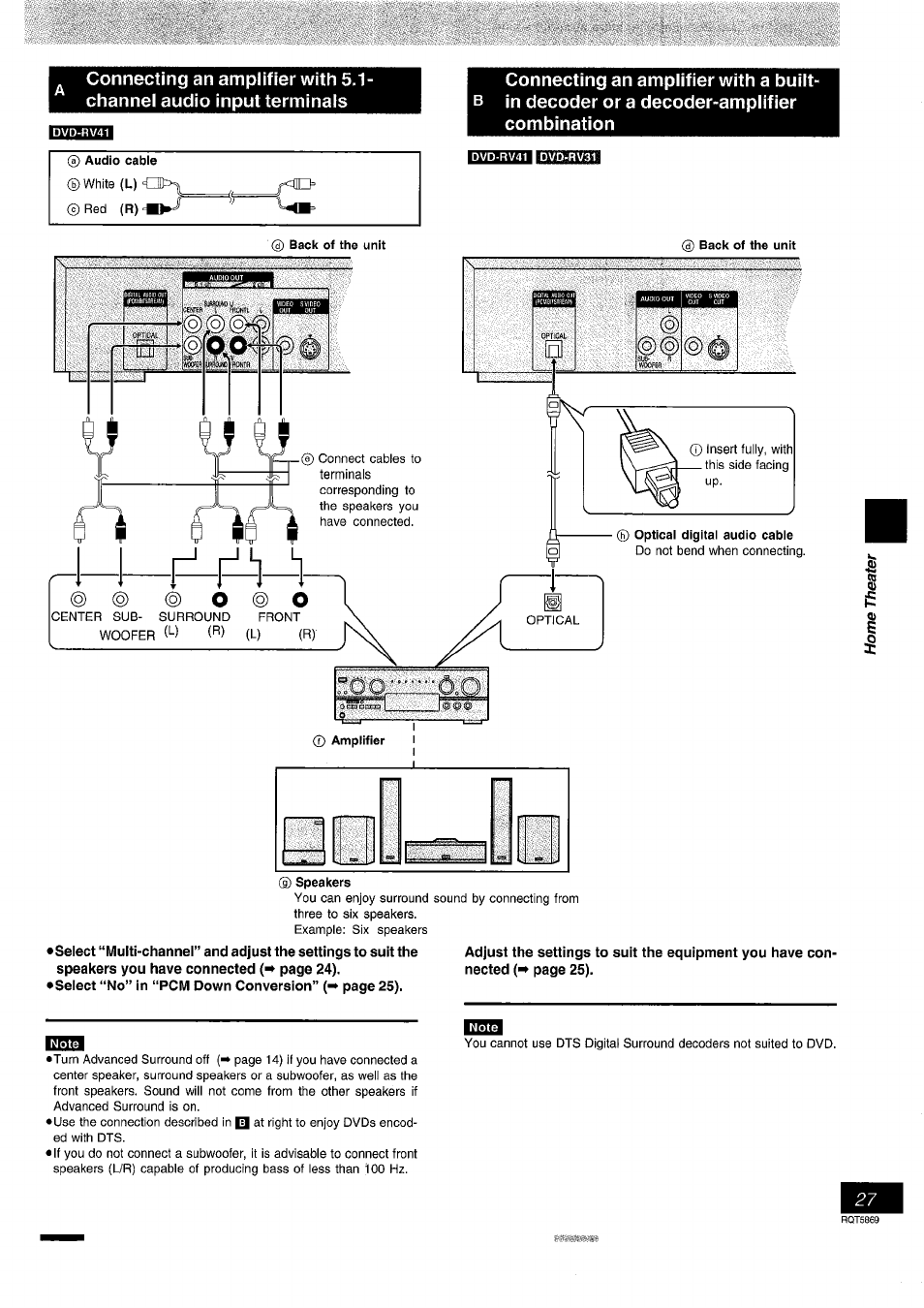 Panasonic DVD-RV41 User Manual | Page 27 / 32
