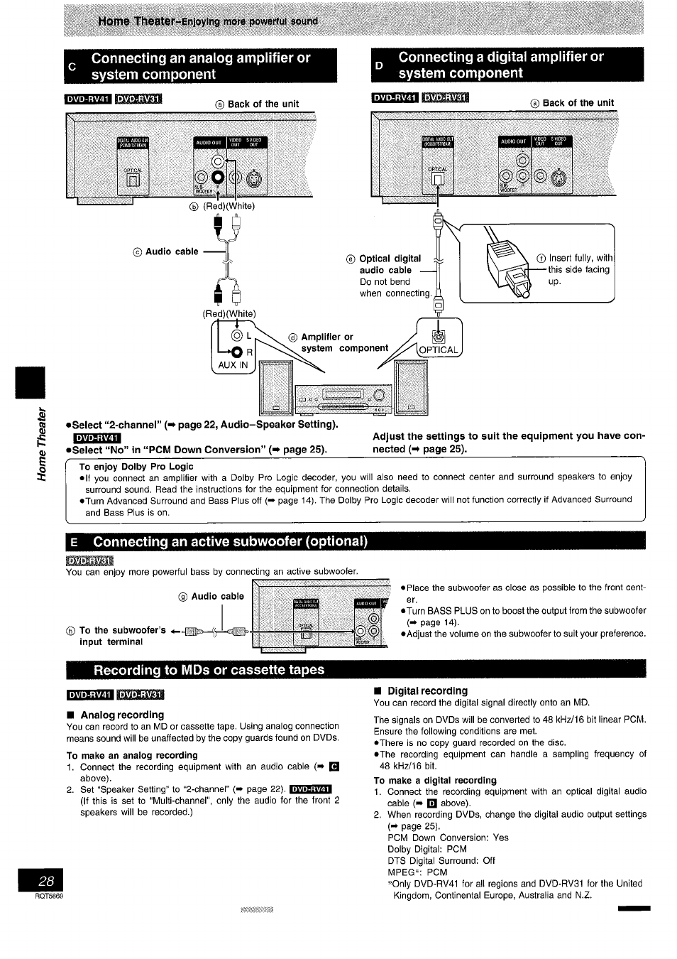 Connecting an analog amplifier or system component, Connecting a digital amplifier or system component, E connecting an active subwoofer (optional) | Recording to mds or cassette tapes, Dvd-rv41 i dvd-rv31, Analog recording, Digital recording, Connecting an active subwoofer (optional) | Panasonic DVD-RV41 User Manual | Page 28 / 32