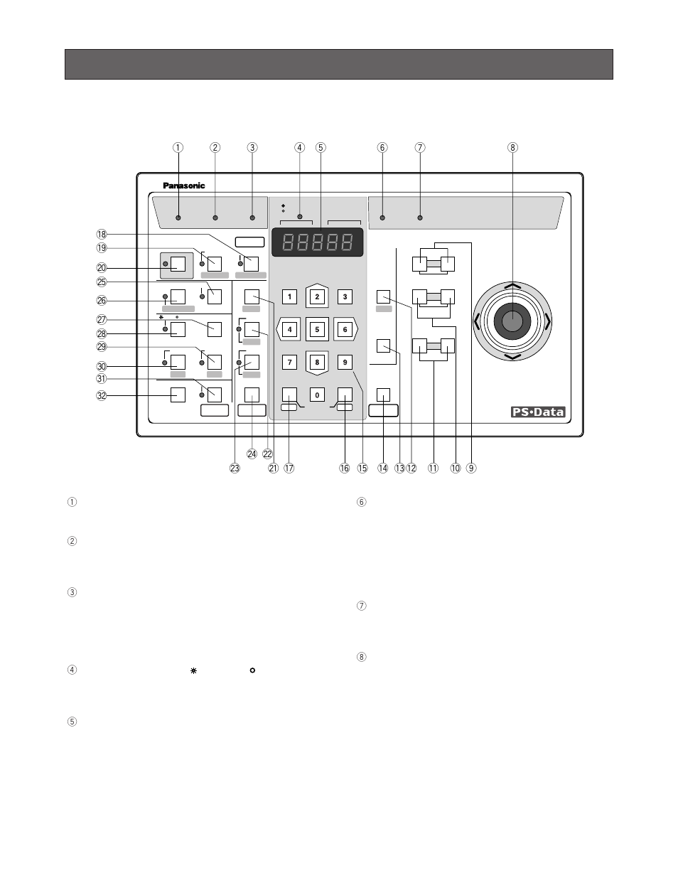 Major operating controls & their functions, Front view (template for ps• data), Front view (template for ps | Data) | Panasonic WV-CU360C User Manual | Page 10 / 77