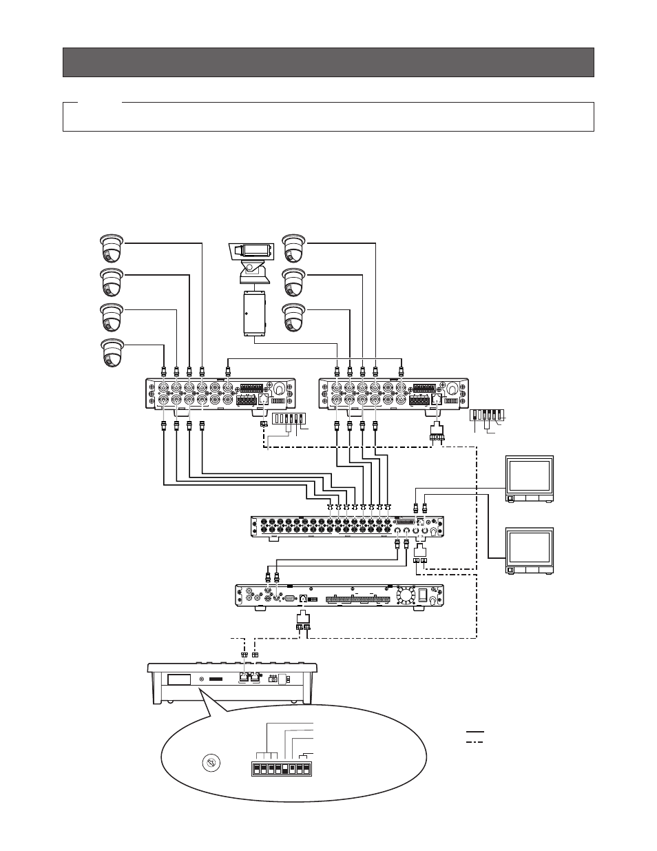 Installations (ps•data), System connections, Connection example | Installations (ps, Data), Signal gnd, Keep in off position | Panasonic WV-CU360C User Manual | Page 13 / 77