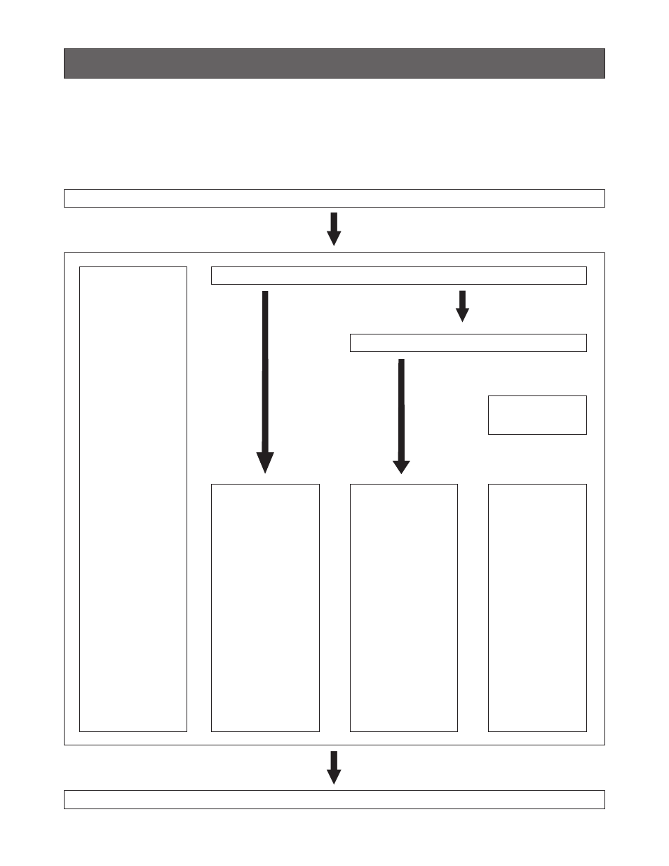 Operating procedures (ps•data), Basic operating flow, Operating procedures (ps | Data) | Panasonic WV-CU360C User Manual | Page 22 / 77
