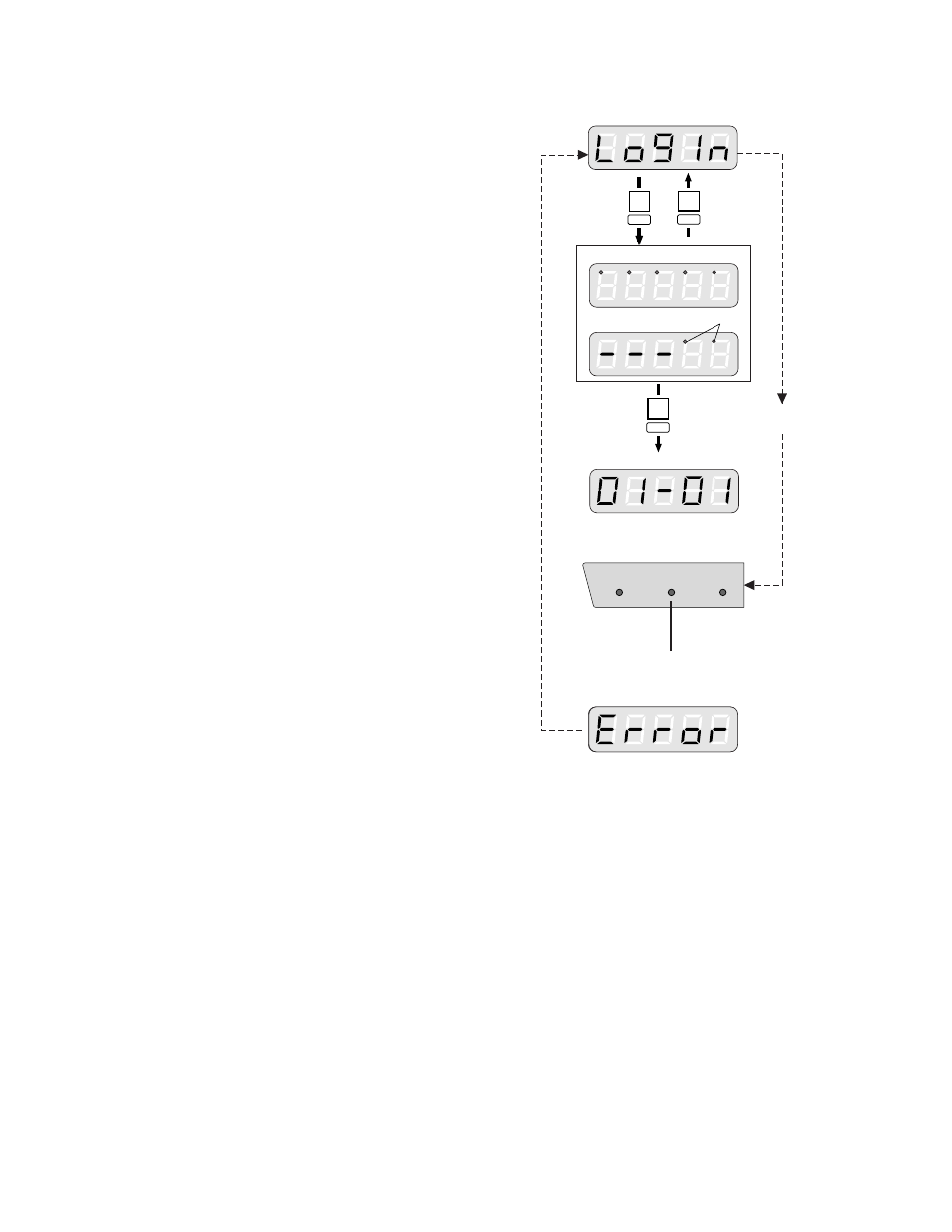 Login/logout, Log in, Log out | Panasonic WV-CU360C User Manual | Page 23 / 77