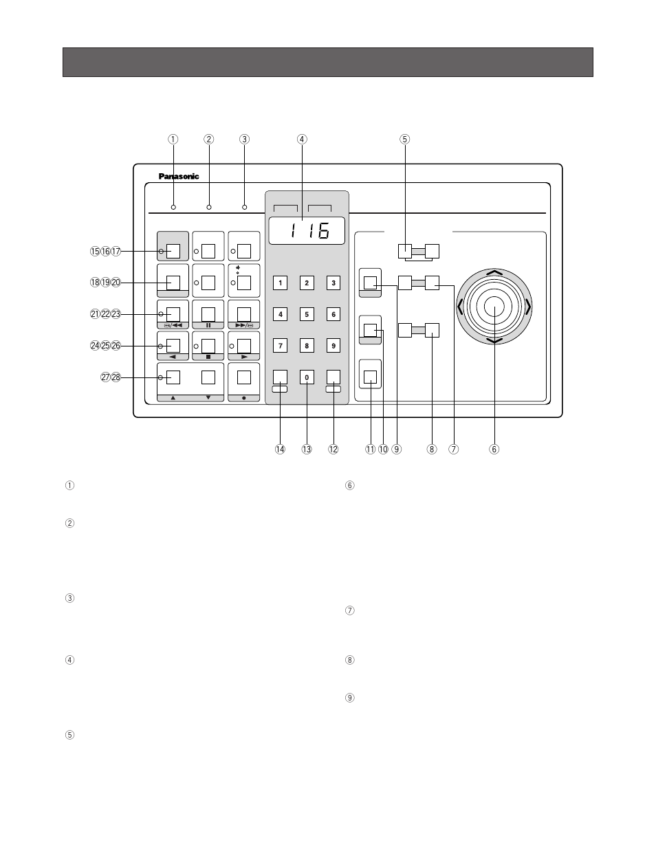 Major operating controls & their functions, Front view (template for wj-fs616c) | Panasonic WV-CU360C User Manual | Page 39 / 77