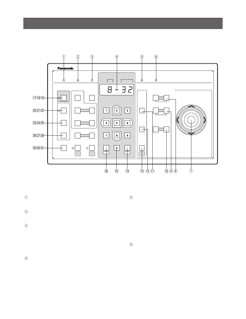 Major operating controls & their functions, Front view (template for wj-sx350) | Panasonic WV-CU360C User Manual | Page 52 / 77