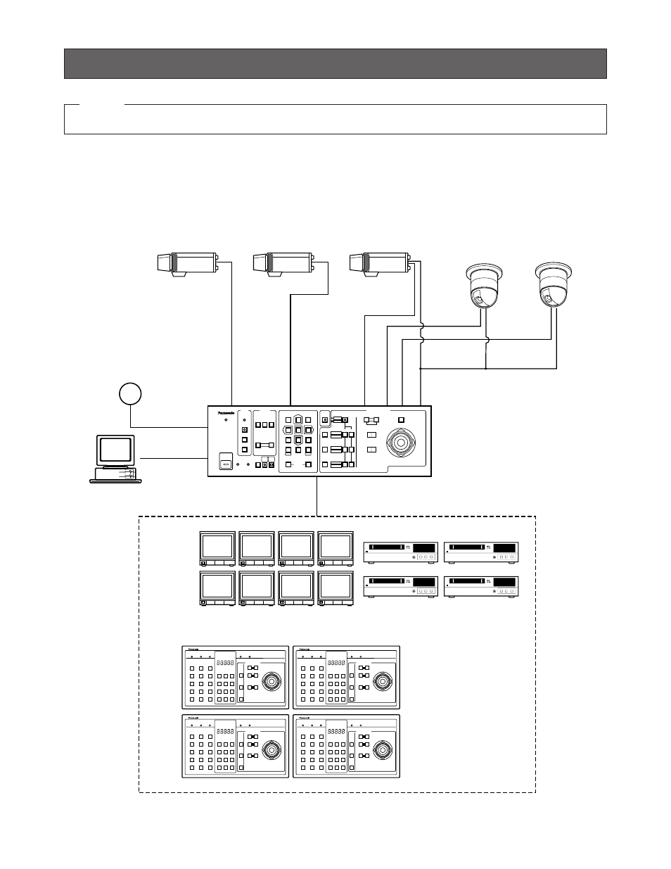 Installations (for wj-sx350), System connections, Connection example | Close open iris, Near far focus, Tele wide zoom | Panasonic WV-CU360C User Manual | Page 55 / 77