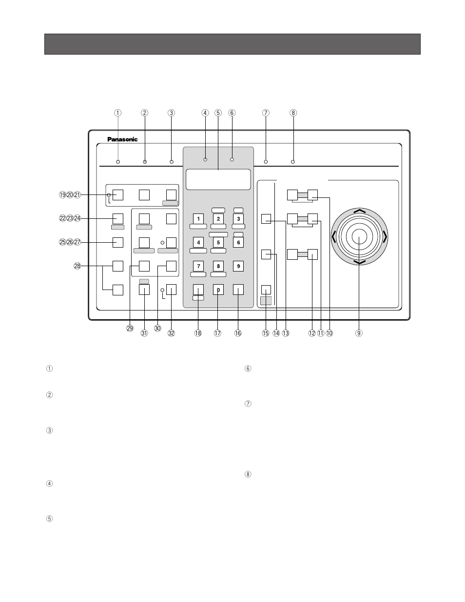 Major operating controls & their functions | Panasonic WV-CU360C User Manual | Page 64 / 77