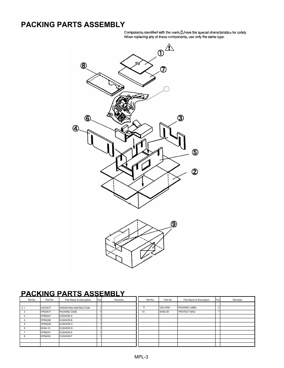 Packing parts assembly, Mpl-3 | Panasonic AJ-HVF27BG User Manual | Page 4 / 4