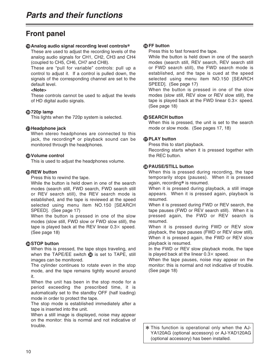 Parts and their functions, Front panel | Panasonic AJ-P User Manual | Page 10 / 56
