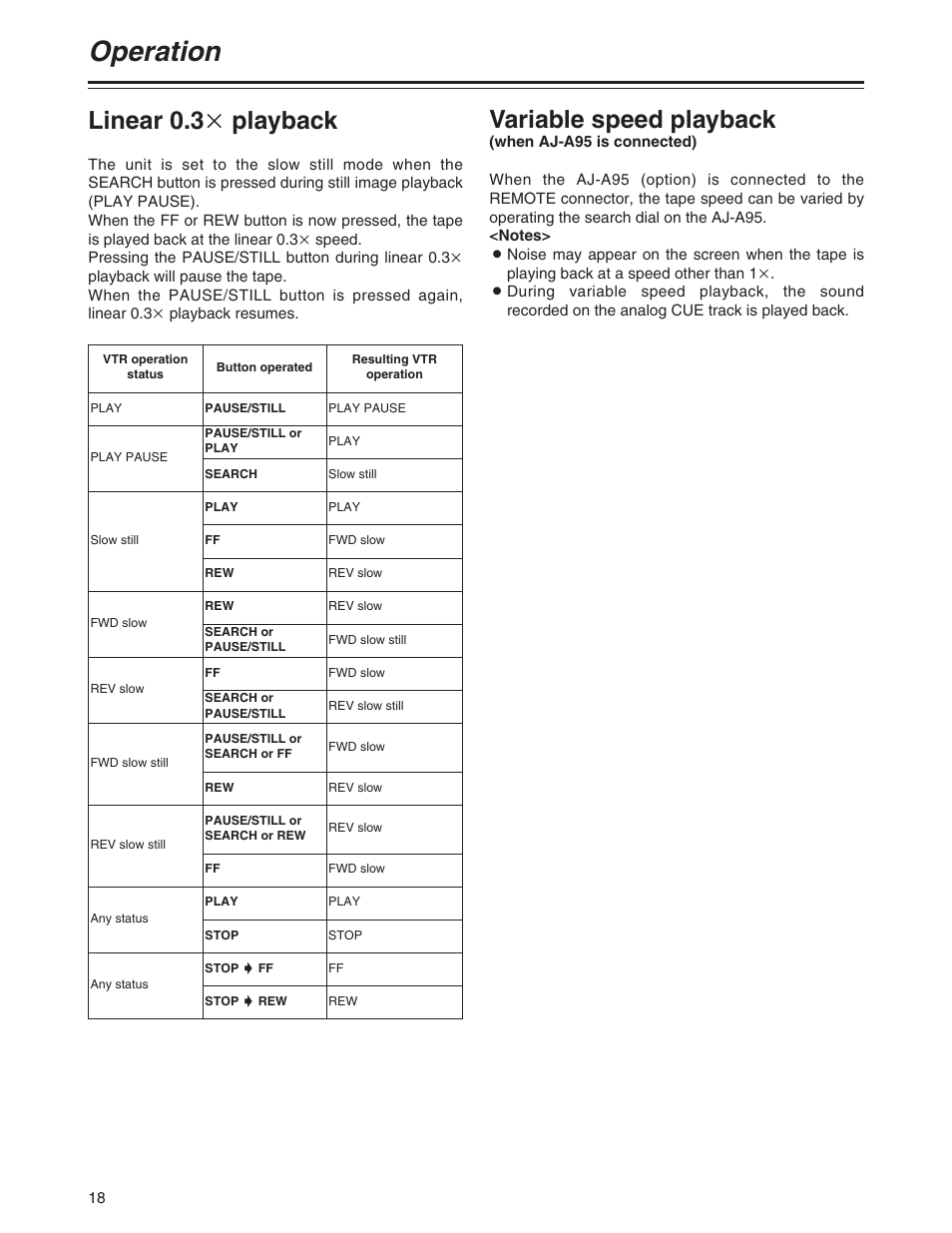 Linear 0.3x playback, Variable speed playback, Operation | Linear 0.3 k playback | Panasonic AJ-P User Manual | Page 18 / 56