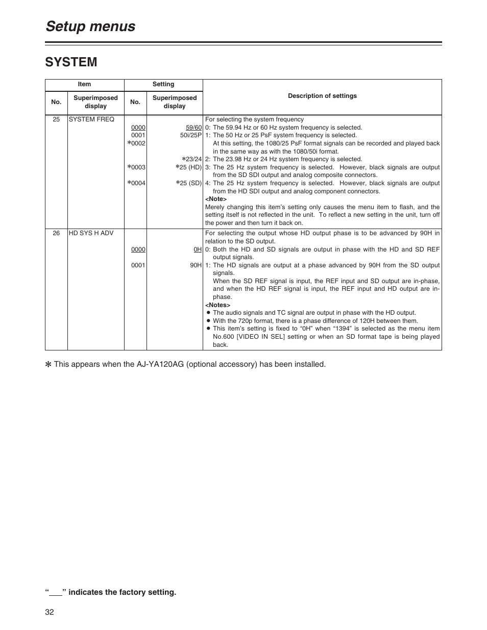 Setup menus, System | Panasonic AJ-P User Manual | Page 32 / 56