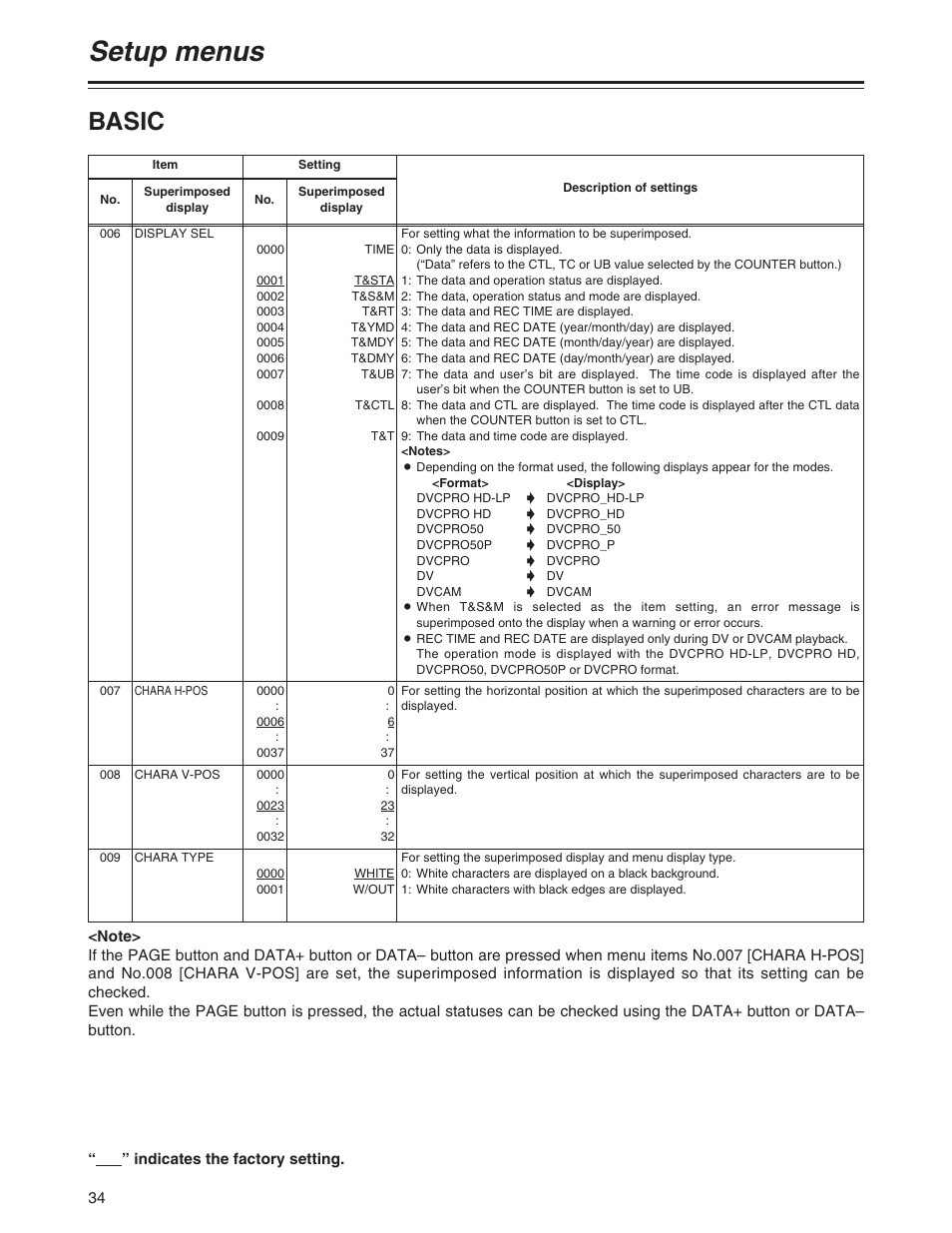 Setup menus, Basic | Panasonic AJ-P User Manual | Page 34 / 56